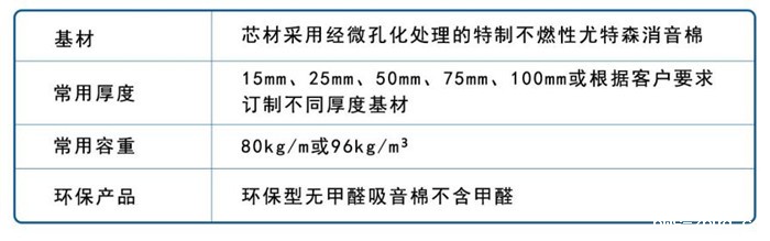 雷竞技reby-布艺吸音板参数