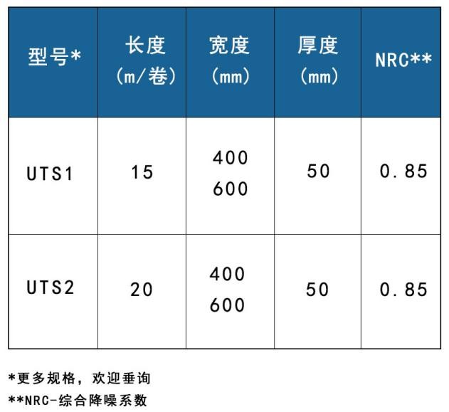 红色吸音玻璃棉产品规格.jpg