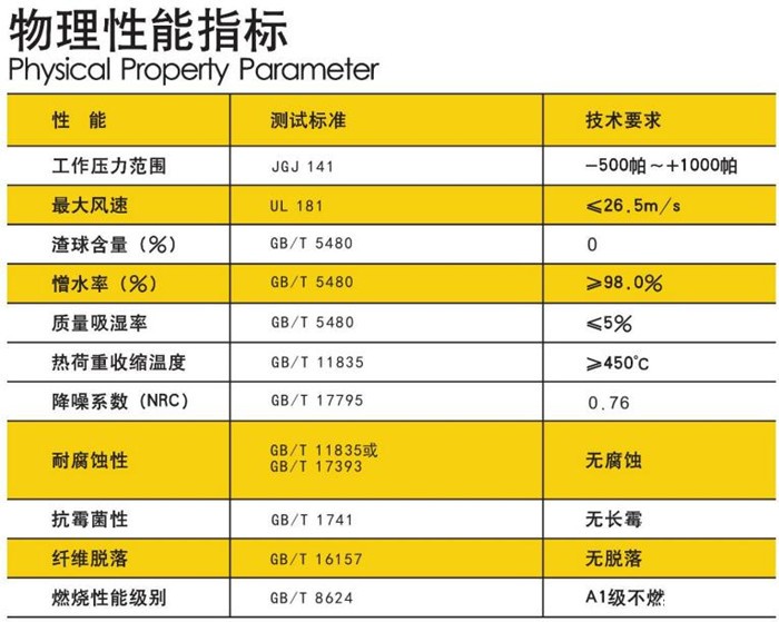 离心玻璃棉玻纤风管-雷竞技reby玻璃棉厂家