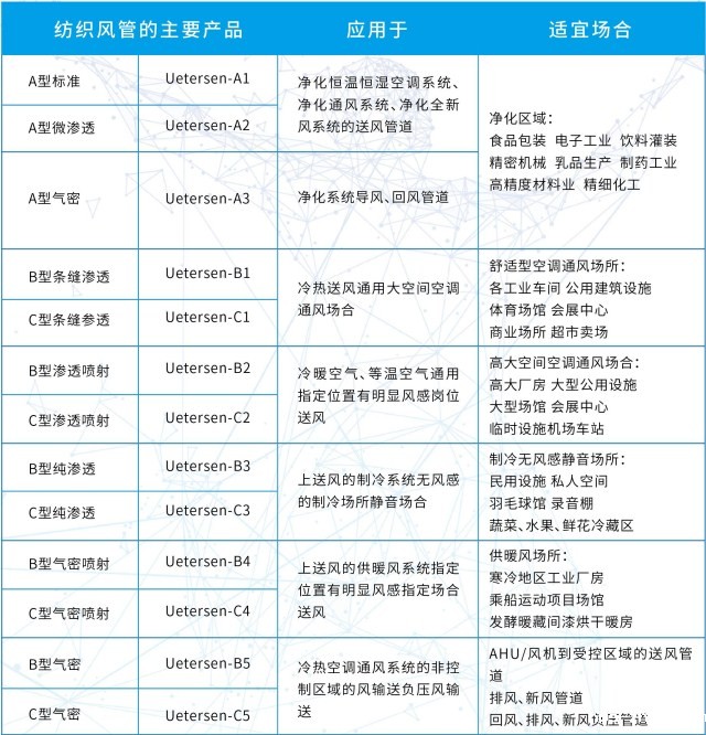 应用领域.jpg