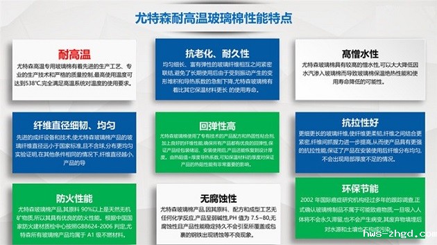 雷竞技reby防排烟系统专用玻璃棉