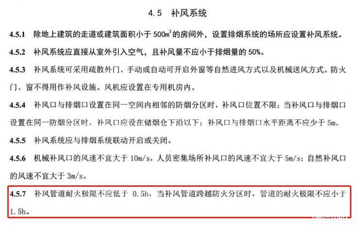 防排烟风管外包玻璃棉的作用