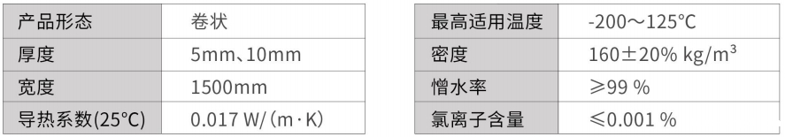 低温D-200系列气凝胶毡-雷竞技reby气凝胶厂家